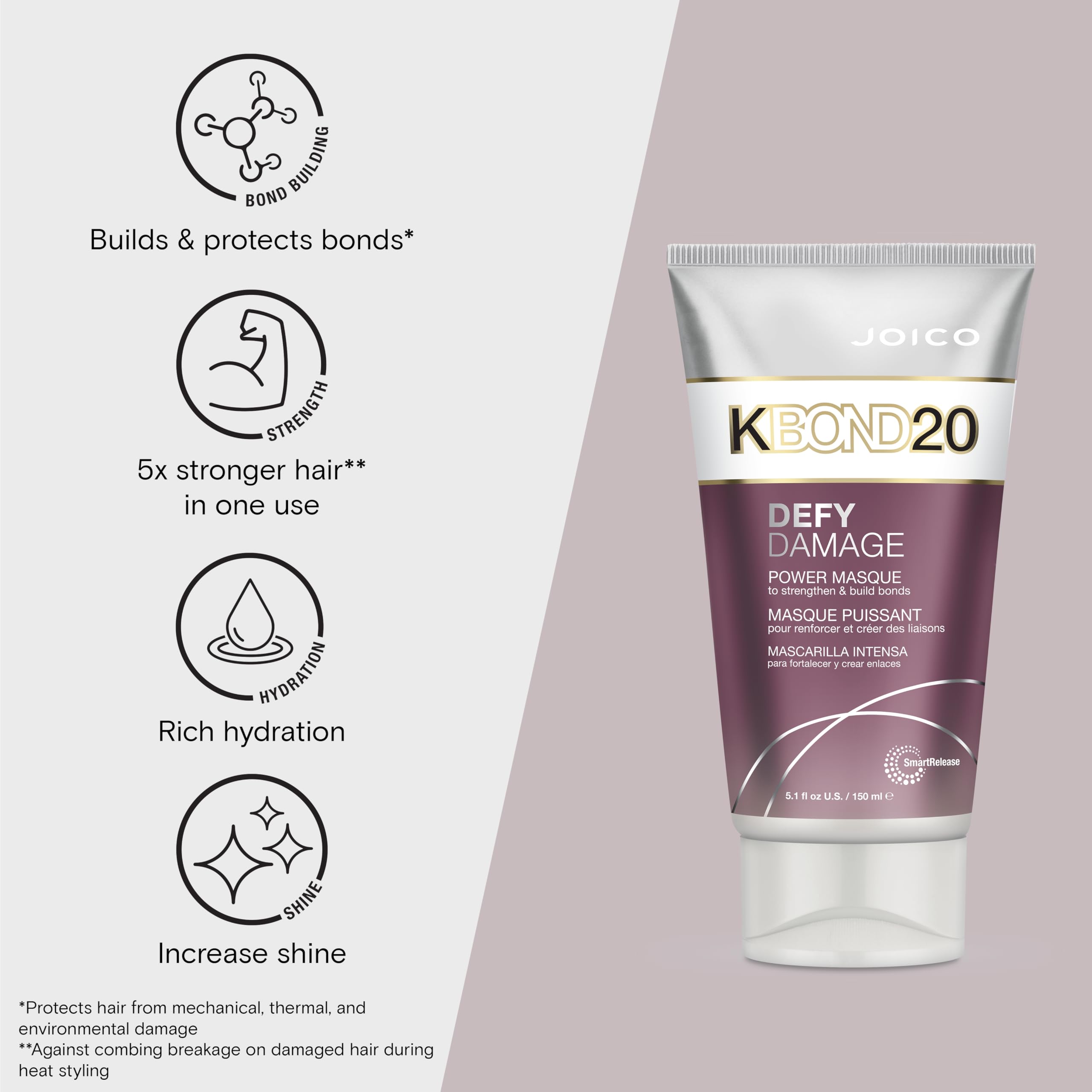 Joico Defy Damage KBOND20 Power Mask for Dry Damaged Hair